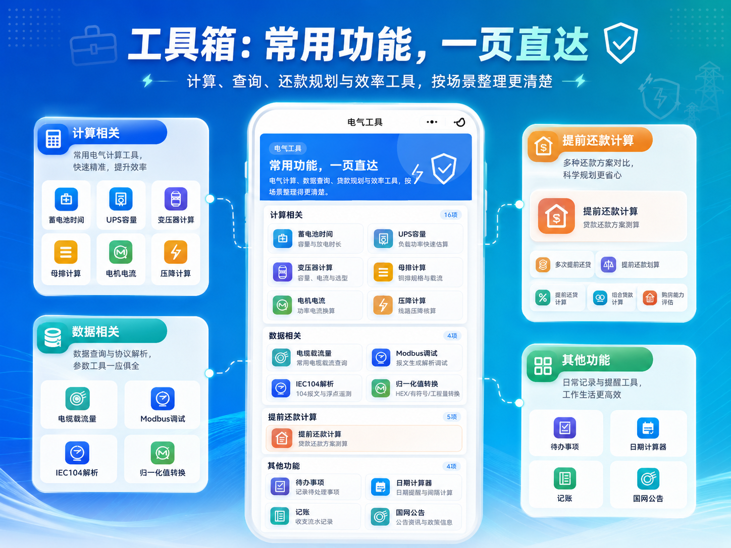 电气工具箱常用功能